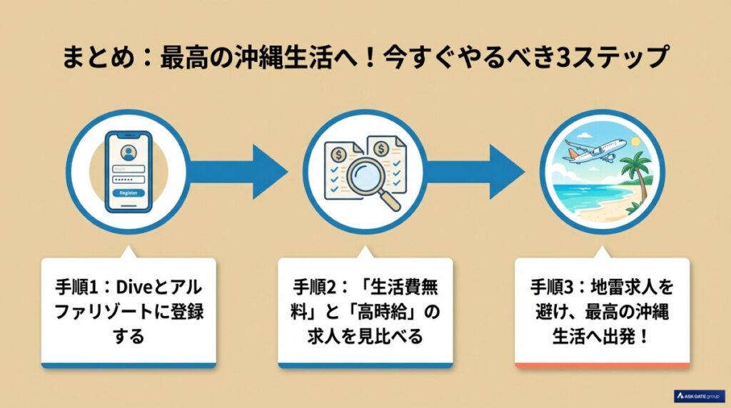 リゾートバイト 沖縄 おすすめ18社！低時給で後悔しない厳選2社のまとめ