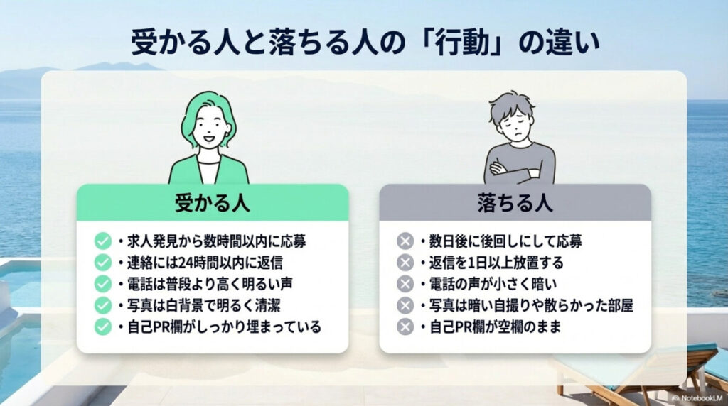 面接で受からない人の特徴と即実践できる応募対策(受かるコツ)
