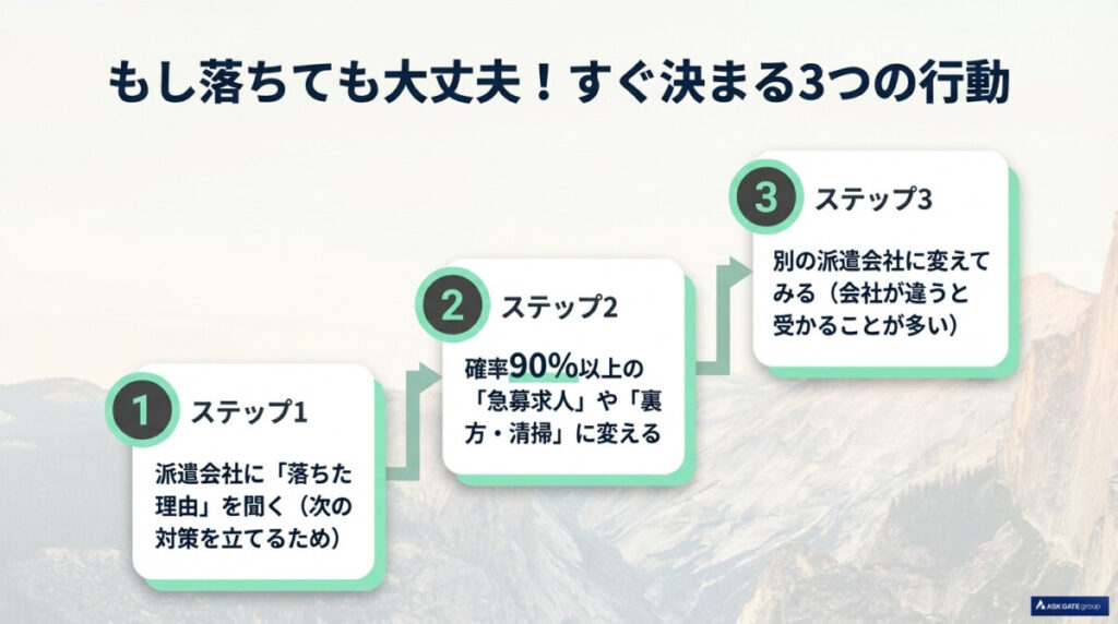 リゾートバイトの面接に落ちた後の対処法・確実なリカバリー策
