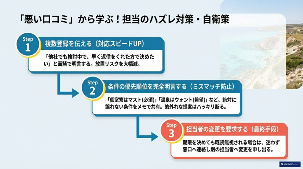 OMOTENAの「悪い口コミ」から学ぶ!担当のハズレ対策・自衛策マニュアル