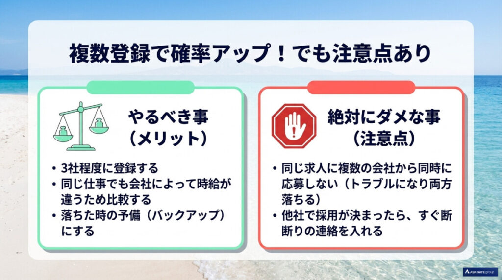 受かる確率を最大化する派遣会社の複数登録と選び方の注意点