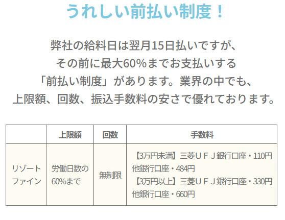 リゾートファイン 前払い