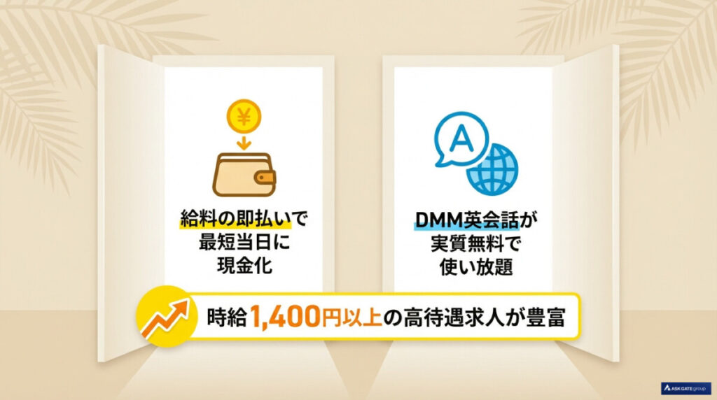 【即金重視】最短当日振込の即払い制度×時給1,400円以上の高時給求人