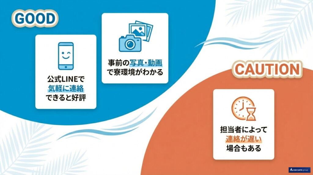 連絡の速さと担当者のサポート体制