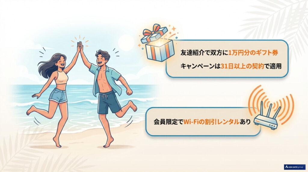 双方にAmazonギフト券1万円分！友達紹介キャンペーンの条件（31日以上）
