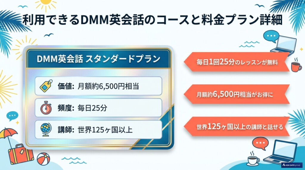 利用できるDMM英会話のコースと料金プラン詳細