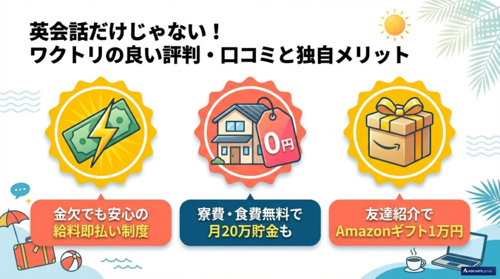 英会話だけじゃない!ワクトリの良い評判・口コミと独自メリット