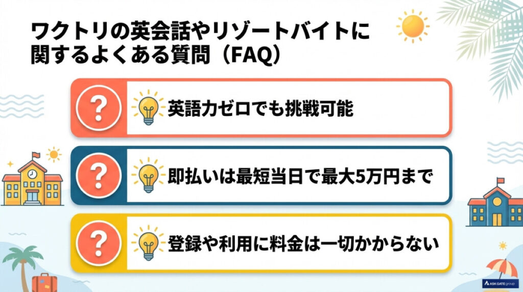 ワクトリの英会話やリゾートバイトに関するよくある質問(FAQ)