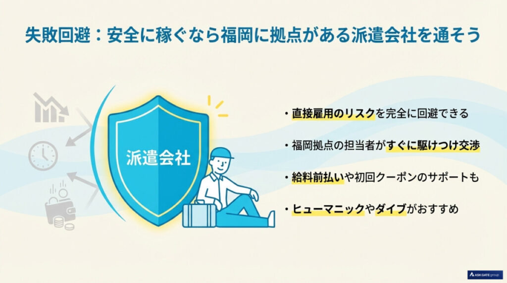 失敗回避:安全に稼ぐなら福岡に拠点がある派遣会社を通そう