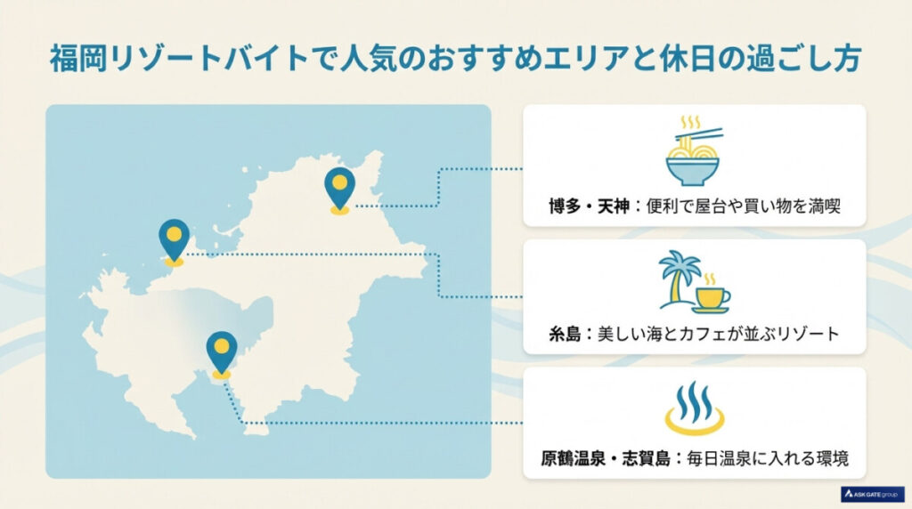 福岡リゾートバイトで人気のおすすめエリアと休日の過ごし方