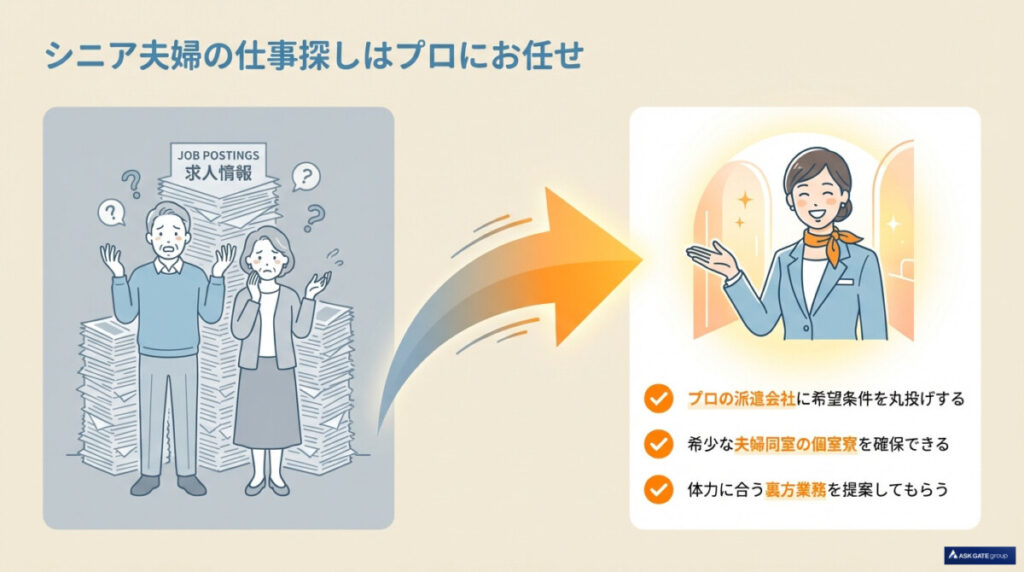 シニア夫婦のリゾートバイトで失敗しない選び方：プロの派遣会社に丸投げすべき理由