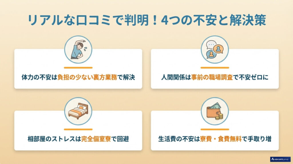 リアルな口コミで判明！シニア夫婦が直面する4つの不安とプロによる解決策