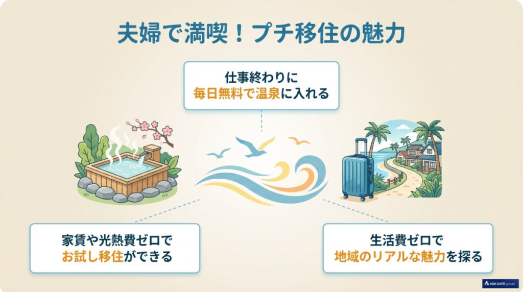 夫婦で第二の人生を満喫！リゾートバイトを活用したプチ移住の魅力