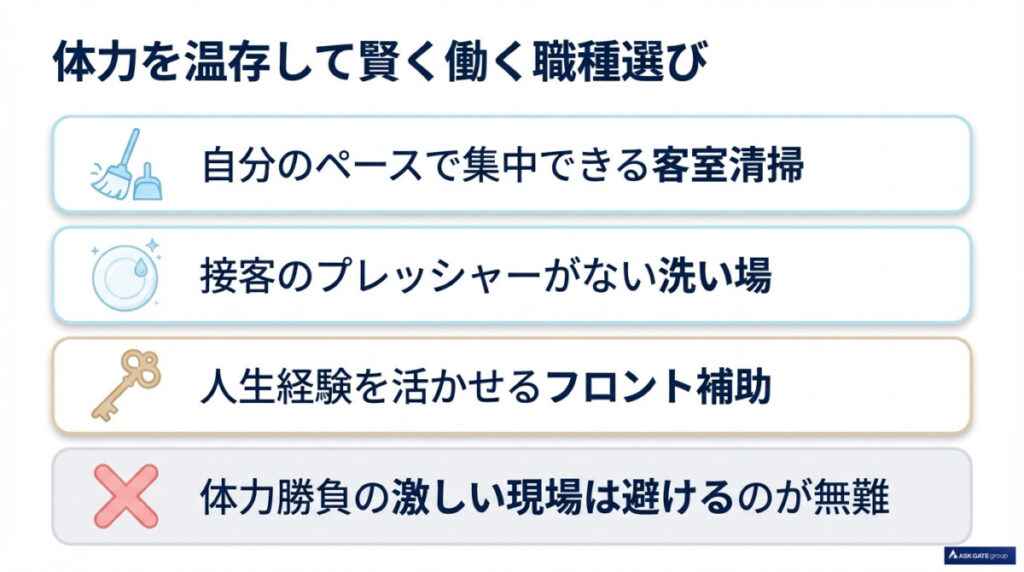 体力を温存して賢く稼ぐ！60代のリゾートバイト職種選び（裏方・清掃など）