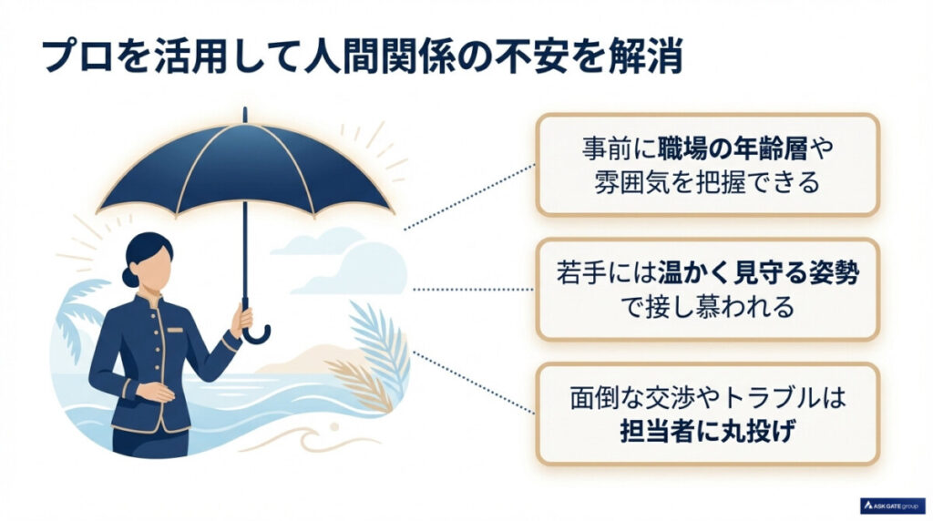 派遣会社のサポート力を最大活用！人間関係や未経験の不安を解消するエスコート術