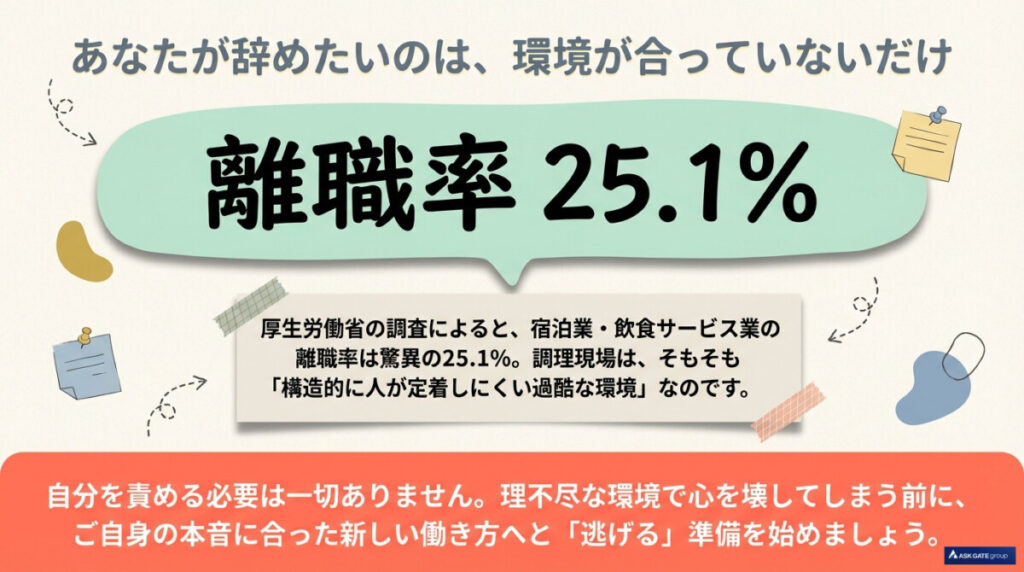 調理補助はやめとけ！現場から集めた8つの理由と3つの逃げ道