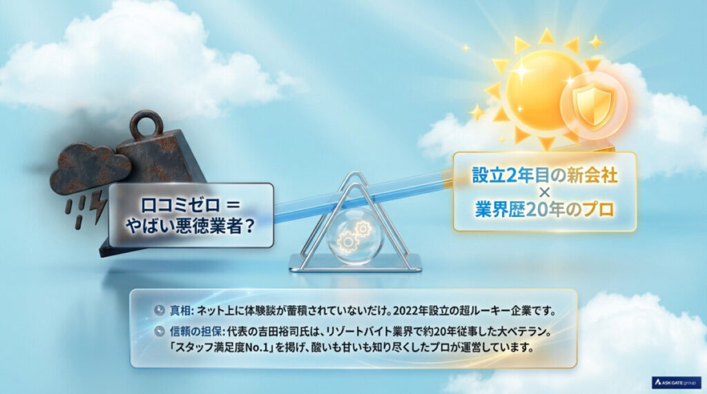 【結論】ジョブリゾートに口コミがない理由と「株式会社トラストワイ」は「やばい派遣会社」なのか真相を徹底解説