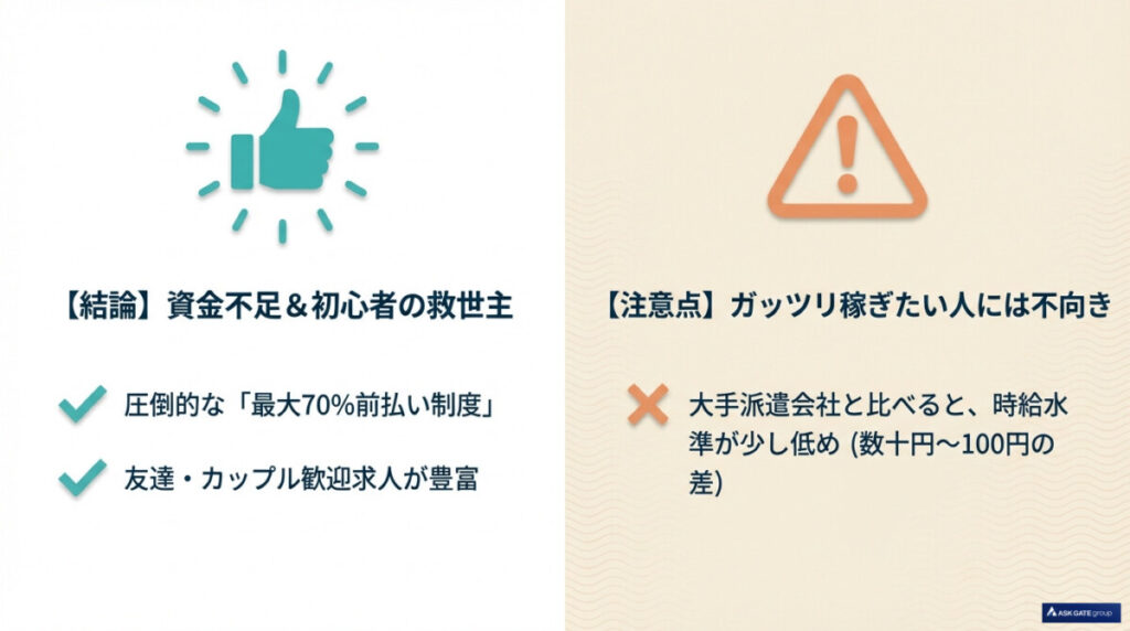 【結論】リゾートファインの評判の真相とおすすめな人は?時給やサポートの実態