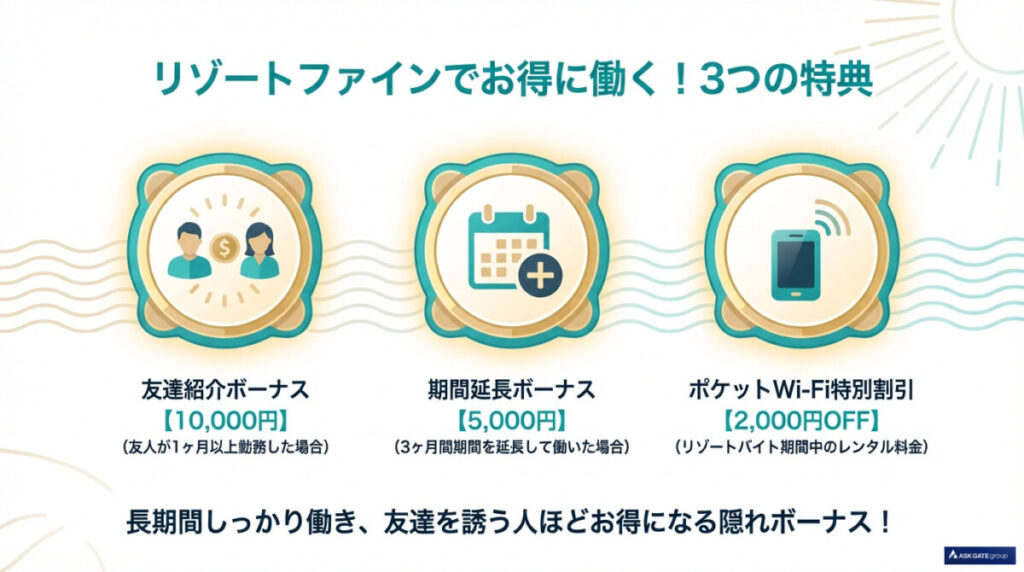 リゾートファインでお得に働く!友達紹介ボーナス10,000円など3つの特典