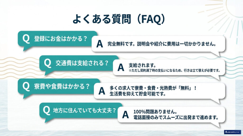 リゾートファインの評判に関するよくある質問(FAQ)