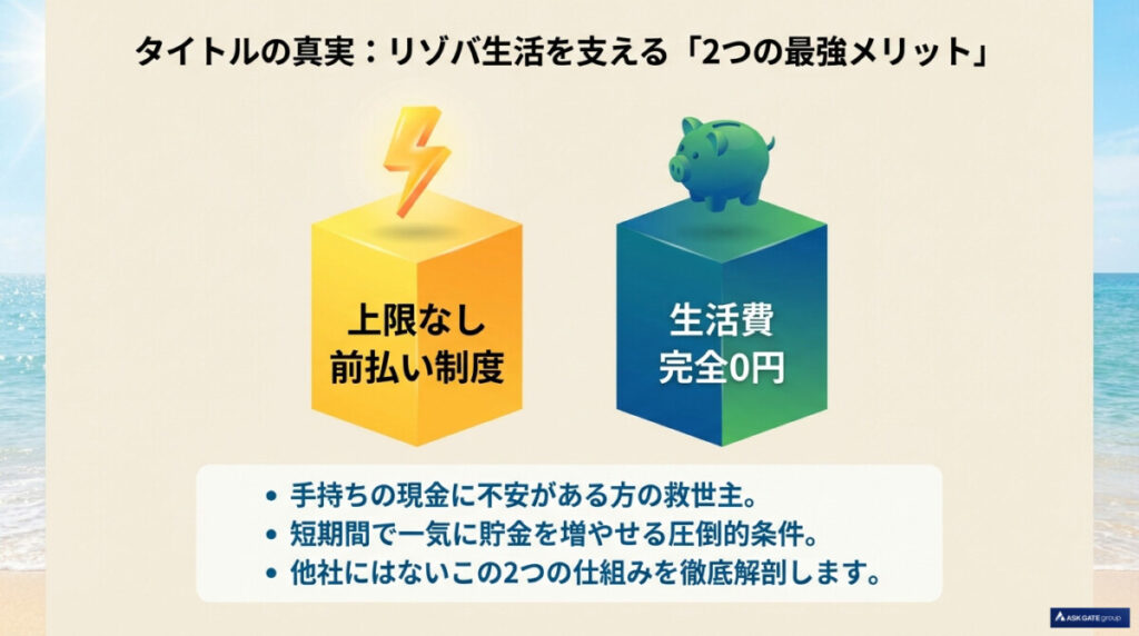 タイトルの真実！Jobチケットの「上限なし前払い」と「生活費0円」とは？
