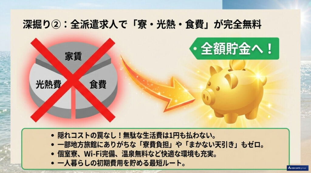 タイトルの真実！Jobチケットの「上限なし前払い」と「生活費0円」とは？