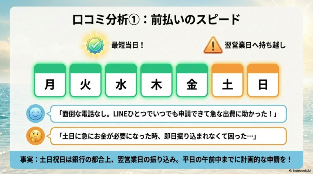 評価軸別！Jobチケットのリアルな口コミ・評判を徹底分析