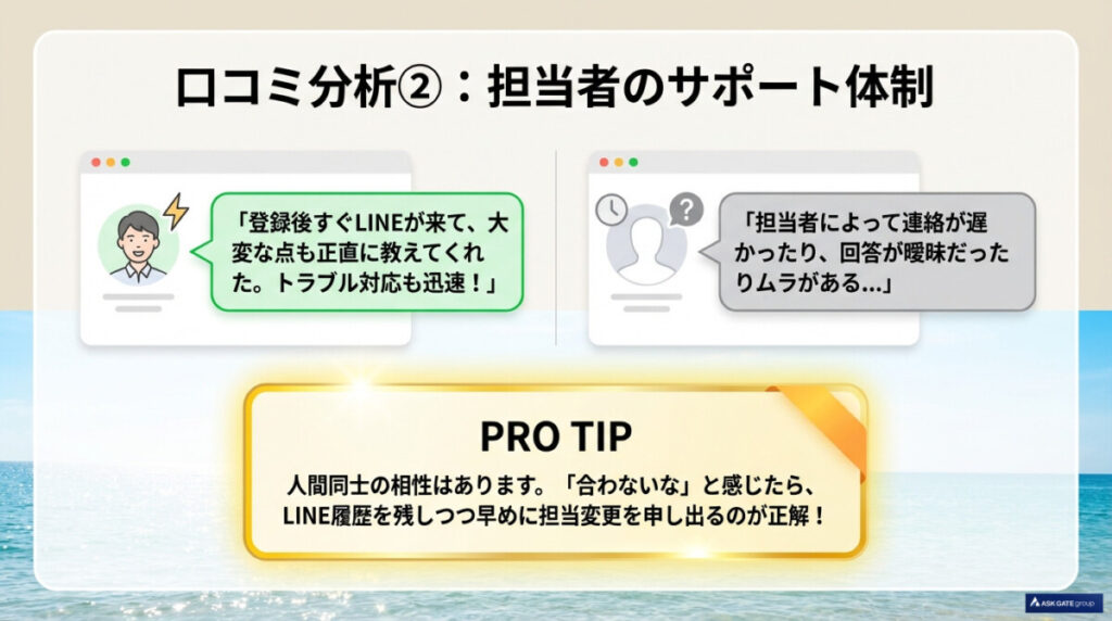 評価軸別！Jobチケットのリアルな口コミ・評判を徹底分析