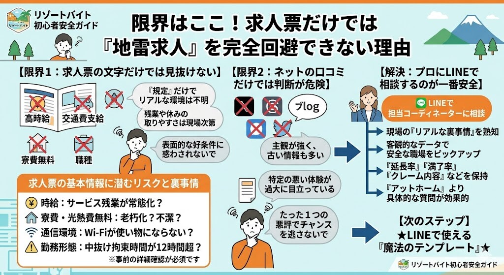 限界はここ!求人票だけではリゾートバイトの地雷を完全回避できない理由