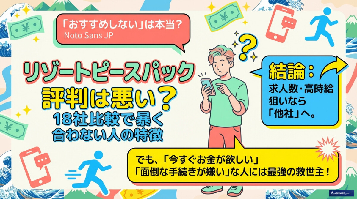 リゾートピースパック 評判は悪い?18社比較で暴く合わない人の特徴