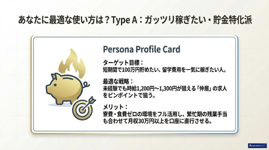 「ガッツリ稼ぎたい・貯金特化派」にアルファリゾートがおすすめな理由