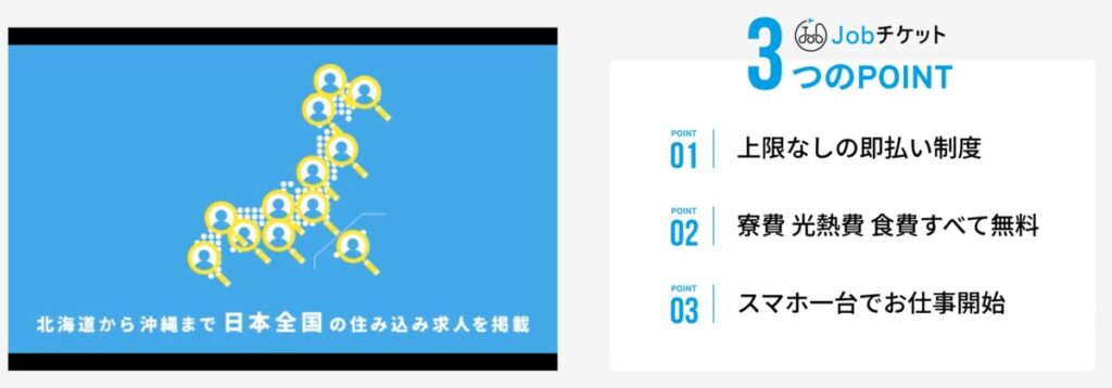 タイトルの真実！Jobチケットの「上限なし前払い」と「生活費0円」とは？